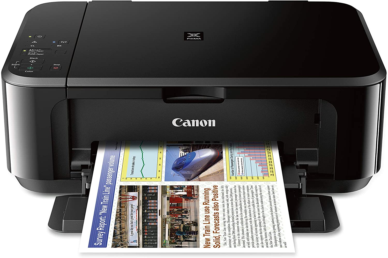 best color inkjet printer for mac